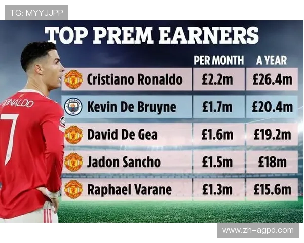 女子欧冠2017年赛事看点与球星介绍