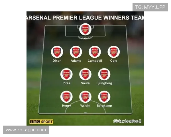 英超各个球队球员名单及阵容分析 英超各个球队球员名单及阵容分析