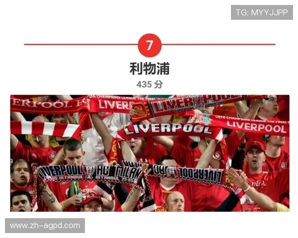 都灵欧冠征战历程回顾及球队表现全解析 都灵欧冠征战历程回顾及球队表现全解析