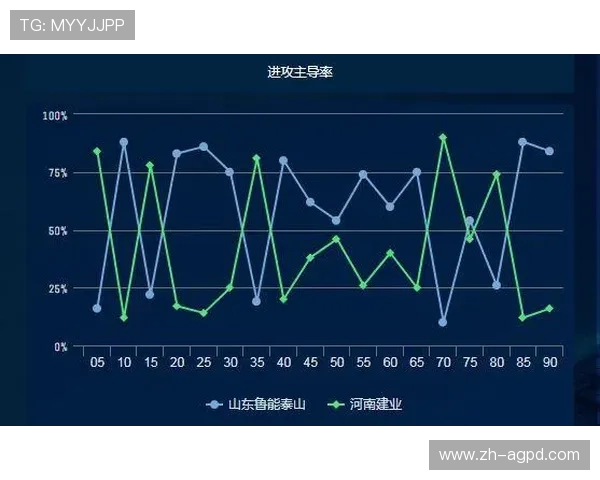 鲁能关键战役复盘:争议判罚改变比赛走势内幕 鲁能关键战役复盘:争议判罚改变比赛走势内幕