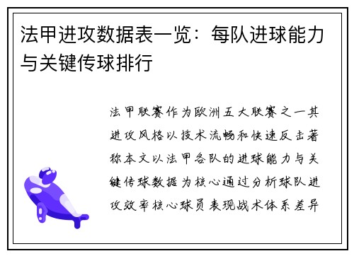 法甲进攻数据表一览：每队进球能力与关键传球排行